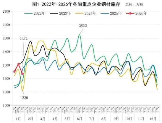 20260206104747122 (1).png