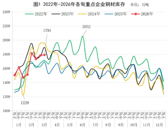 20260327093337794 (1).png